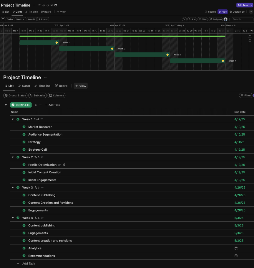 Timeline View
